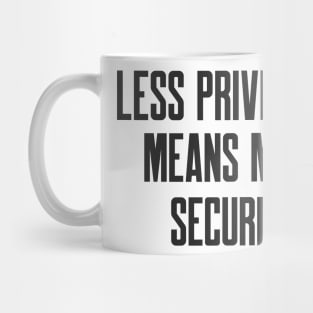 Cybersecurity Less Privileges Means More Security Mug